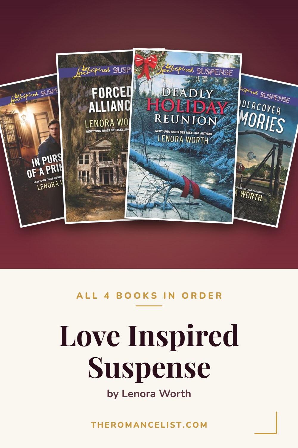 Love Inspired Suspense by Lenora Worth — books in order