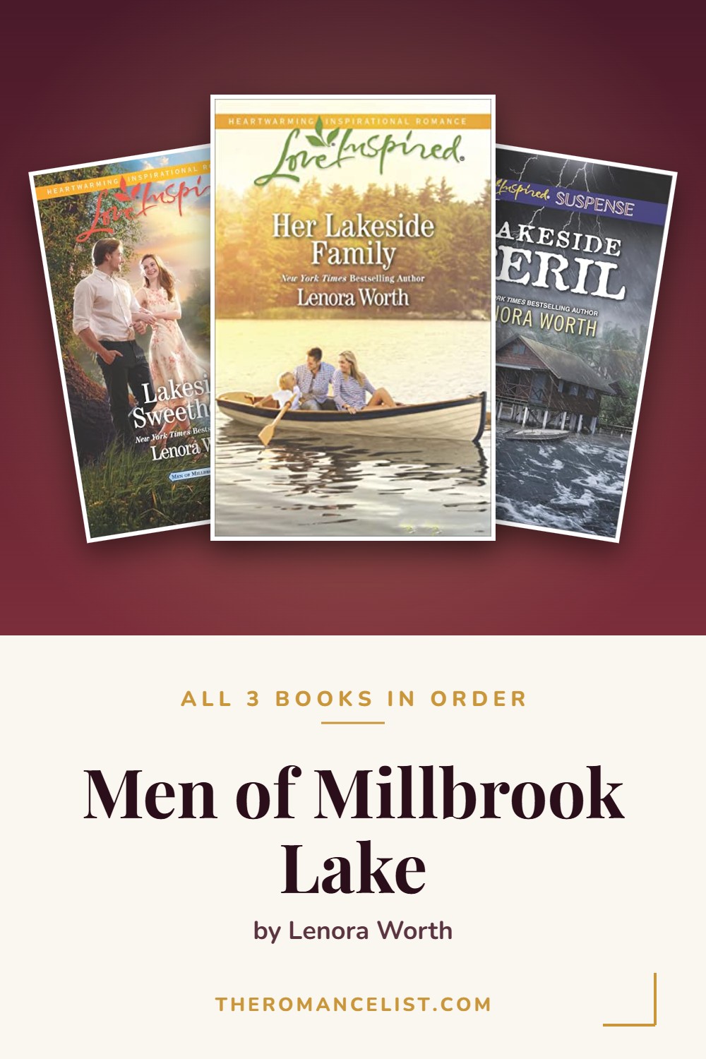 Men of Millbrook Lake by Lenora Worth — books in order