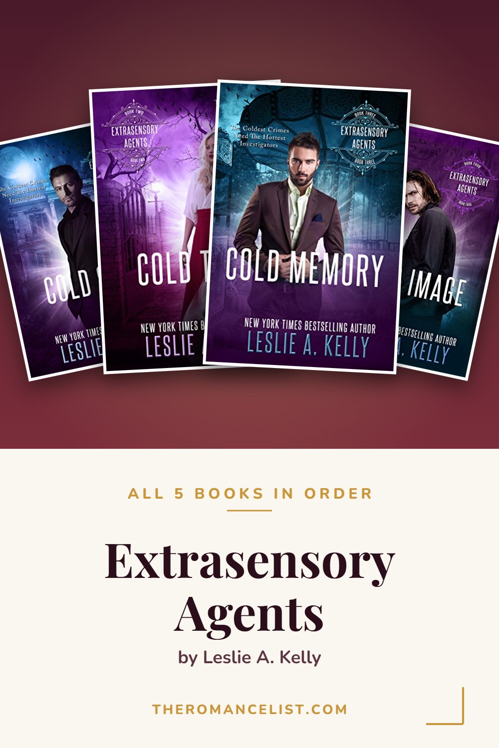 Extrasensory Agents by Leslie A. Kelly — books in order