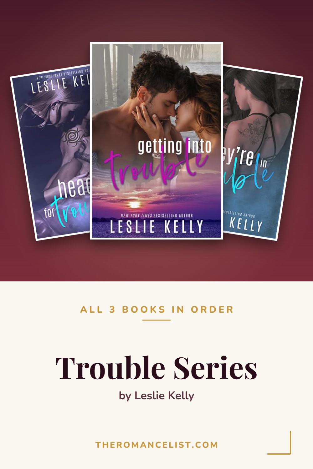 Trouble Series by Leslie Kelly — books in order