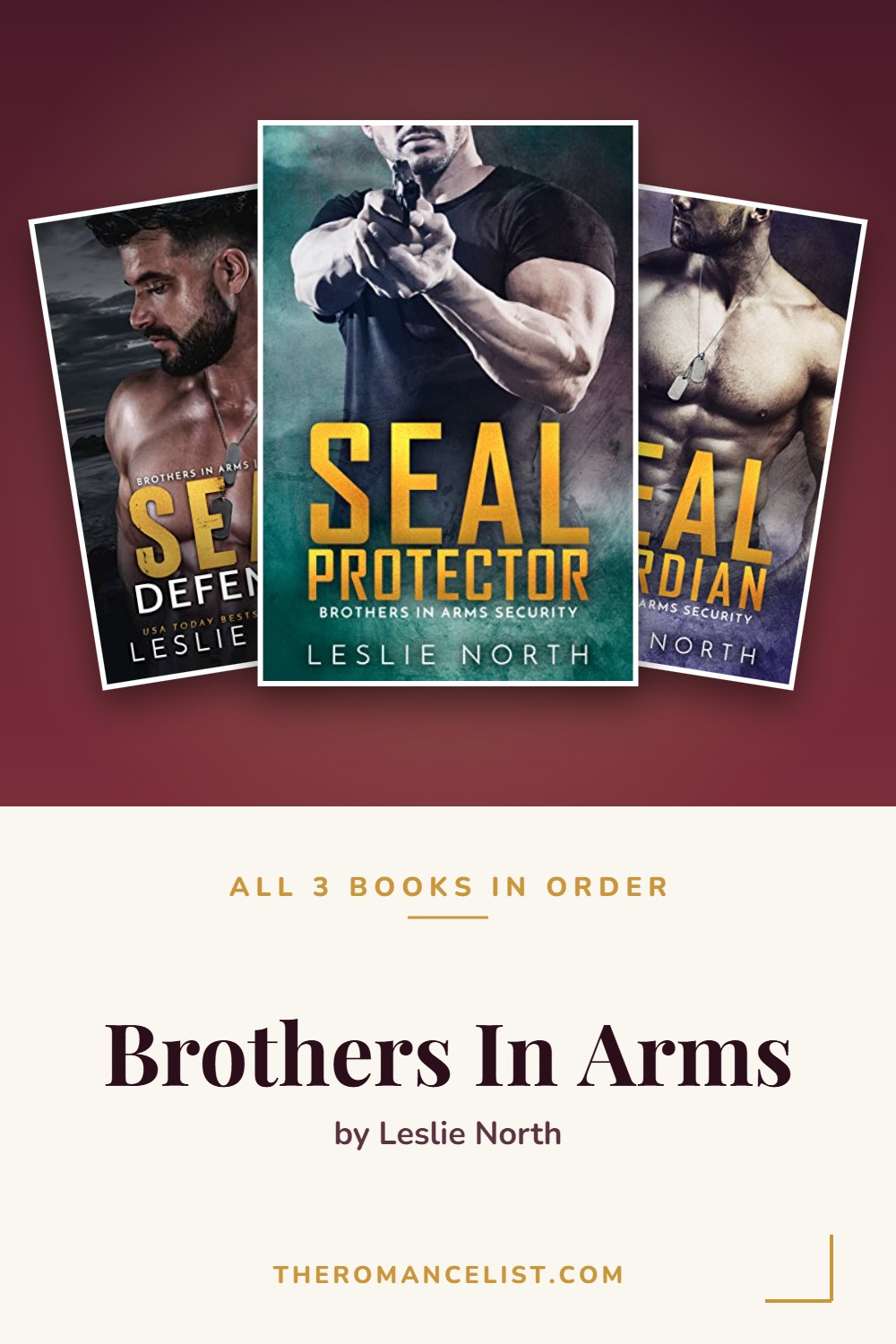 Brothers In Arms by Leslie North — books in order