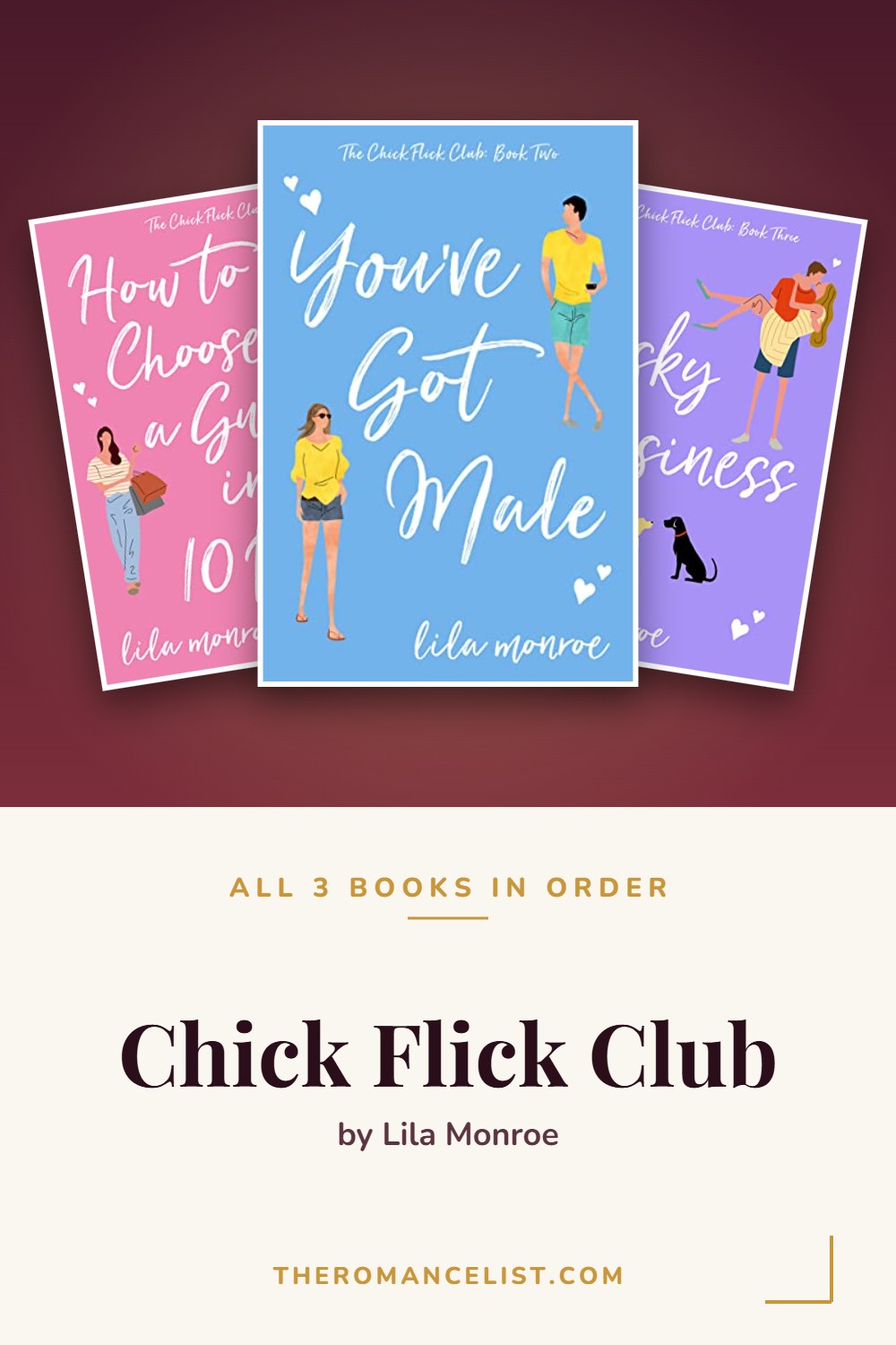 Chick Flick Club by Lila Monroe — books in order
