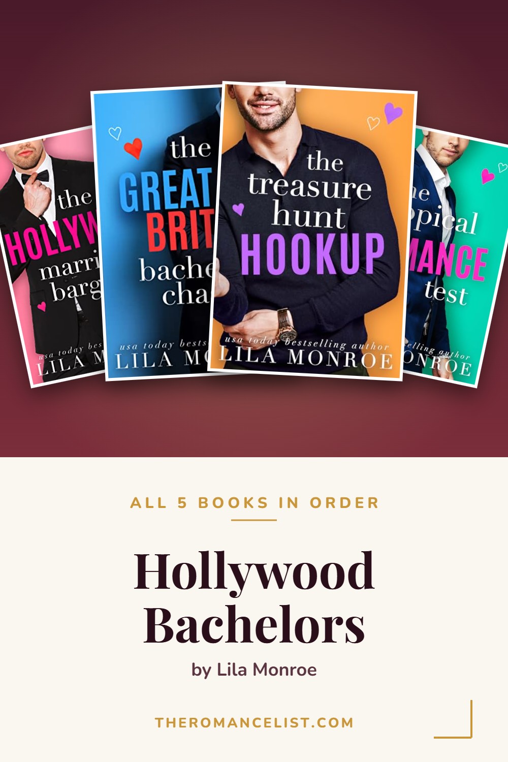 Hollywood Bachelors by Lila Monroe — books in order