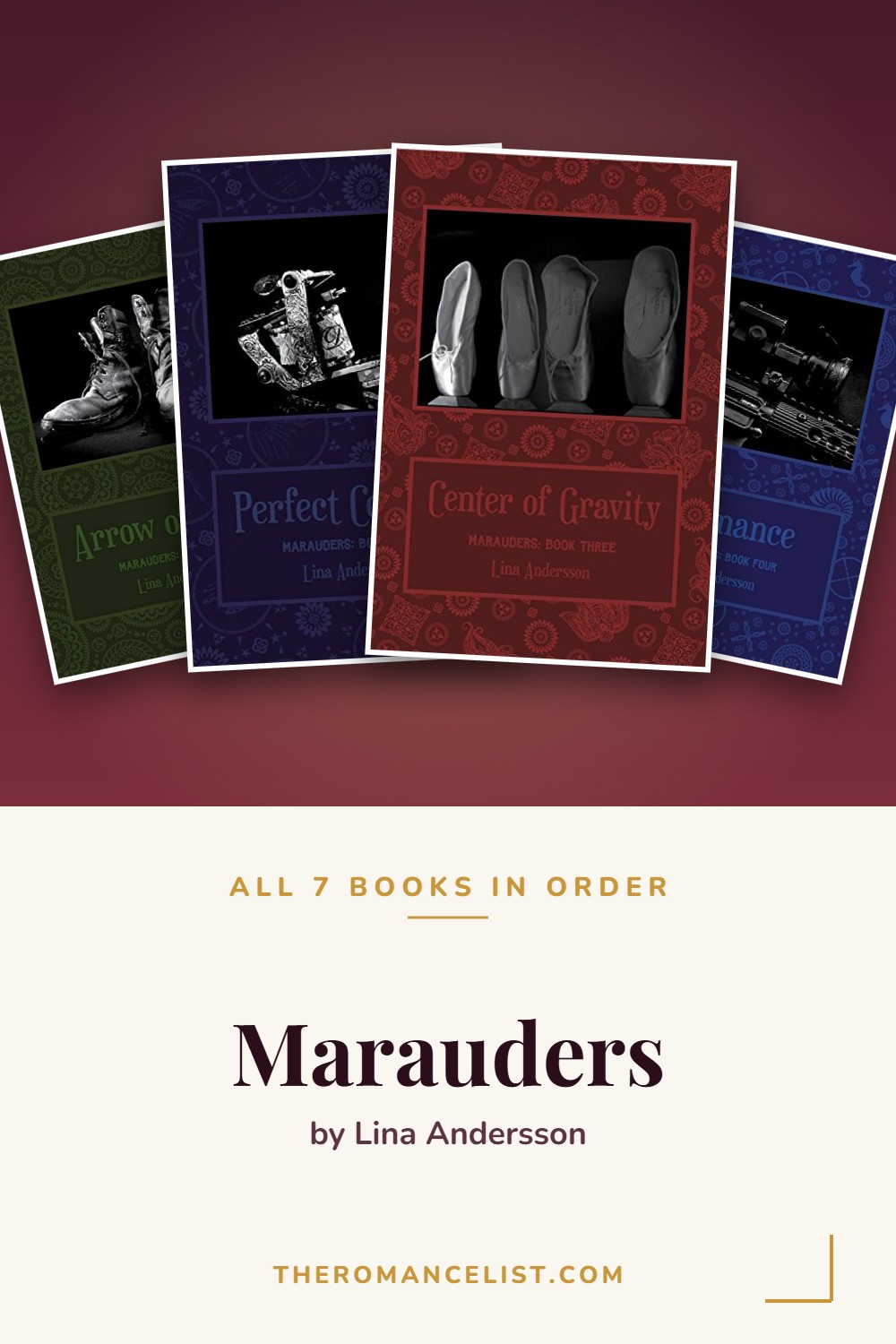Marauders by Lina Andersson — books in order