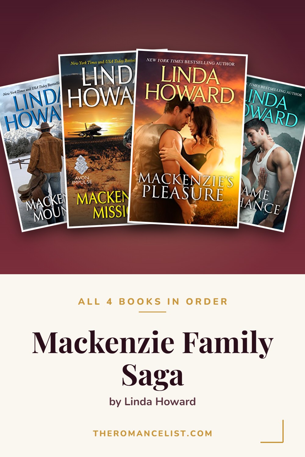 Mackenzie Family Saga by Linda Howard — books in order