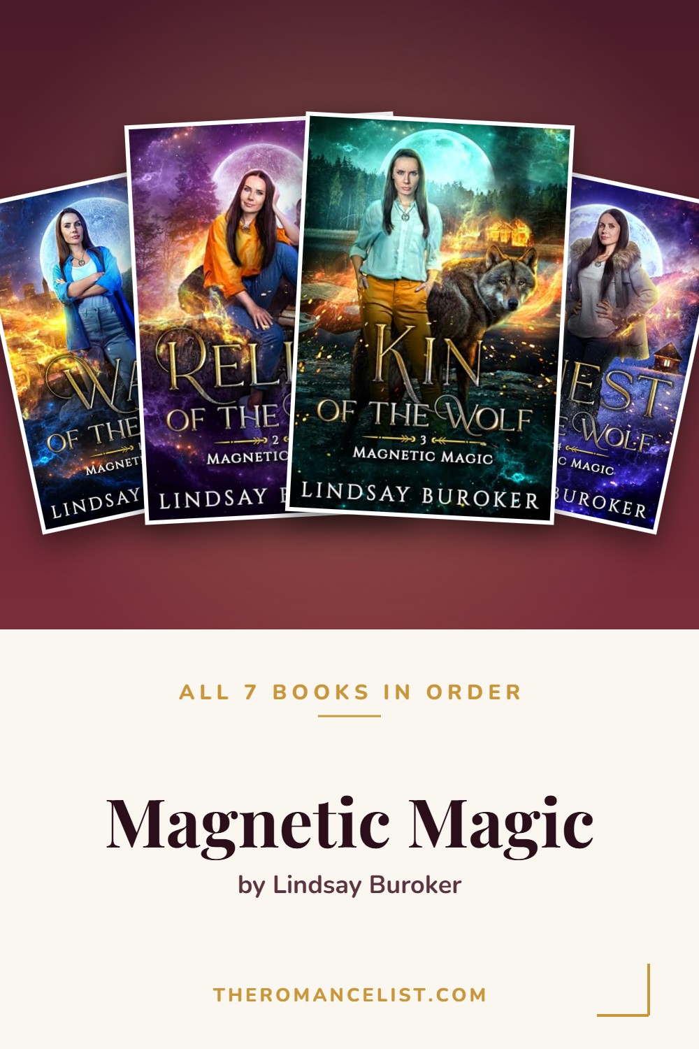Magnetic Magic by Lindsay Buroker — books in order