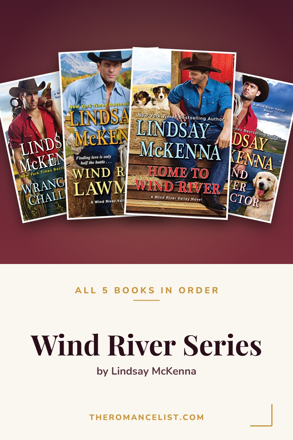 Wind River Series by Lindsay McKenna — books in order