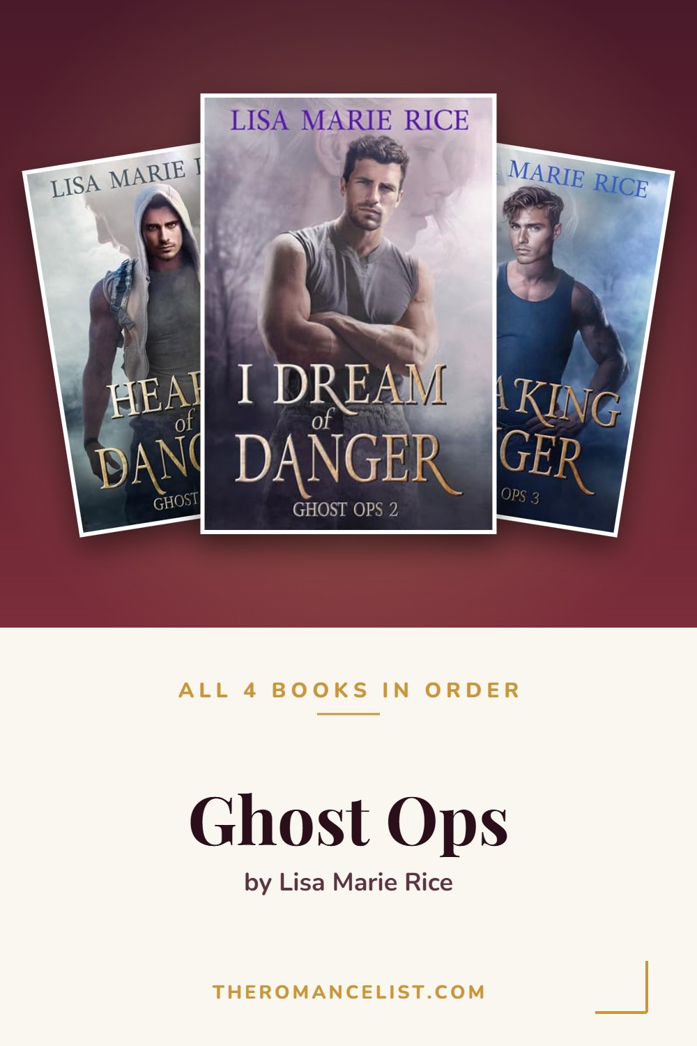 Ghost Ops by Lisa Marie Rice — books in order