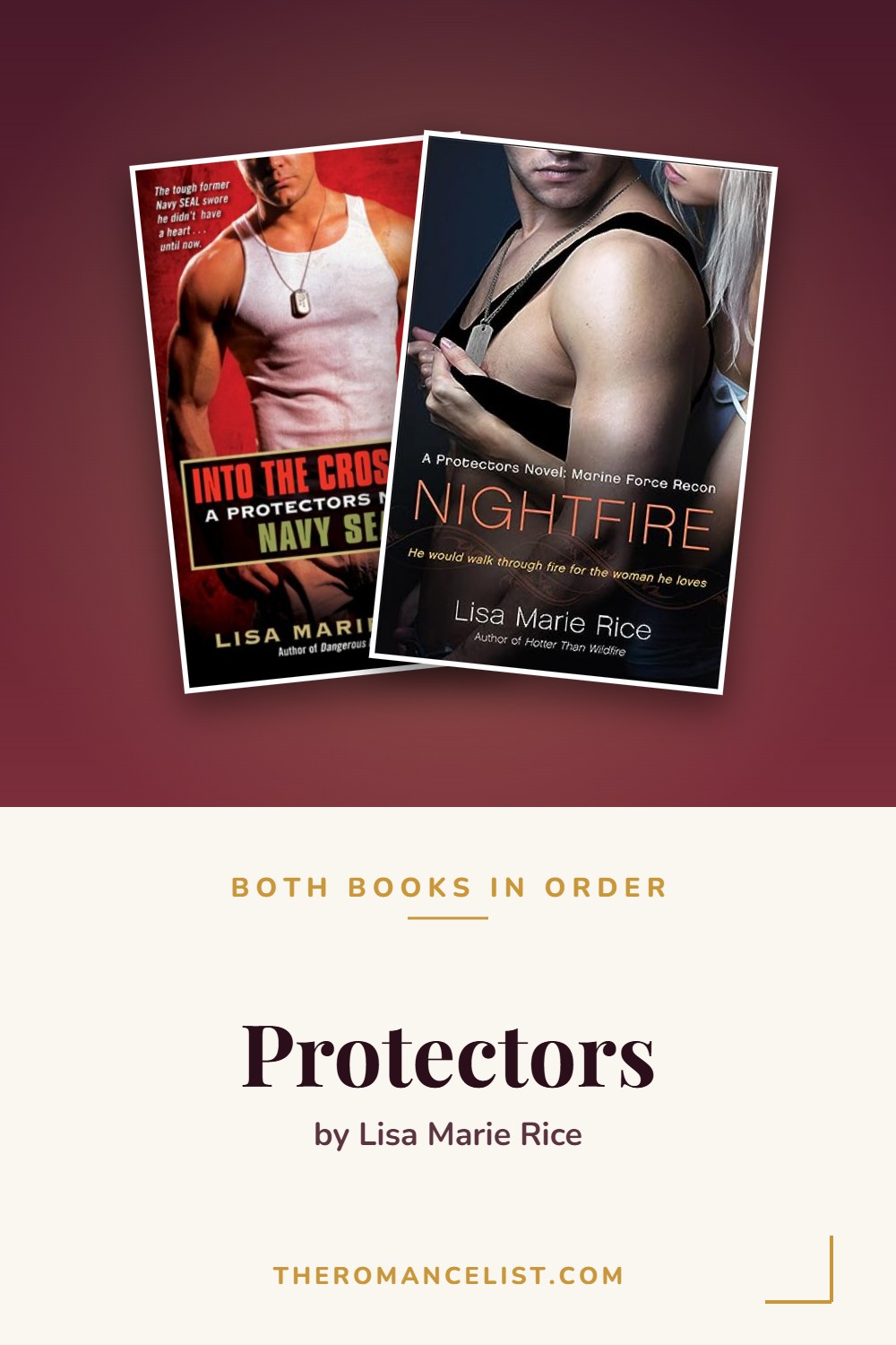 Protectors by Lisa Marie Rice — books in order