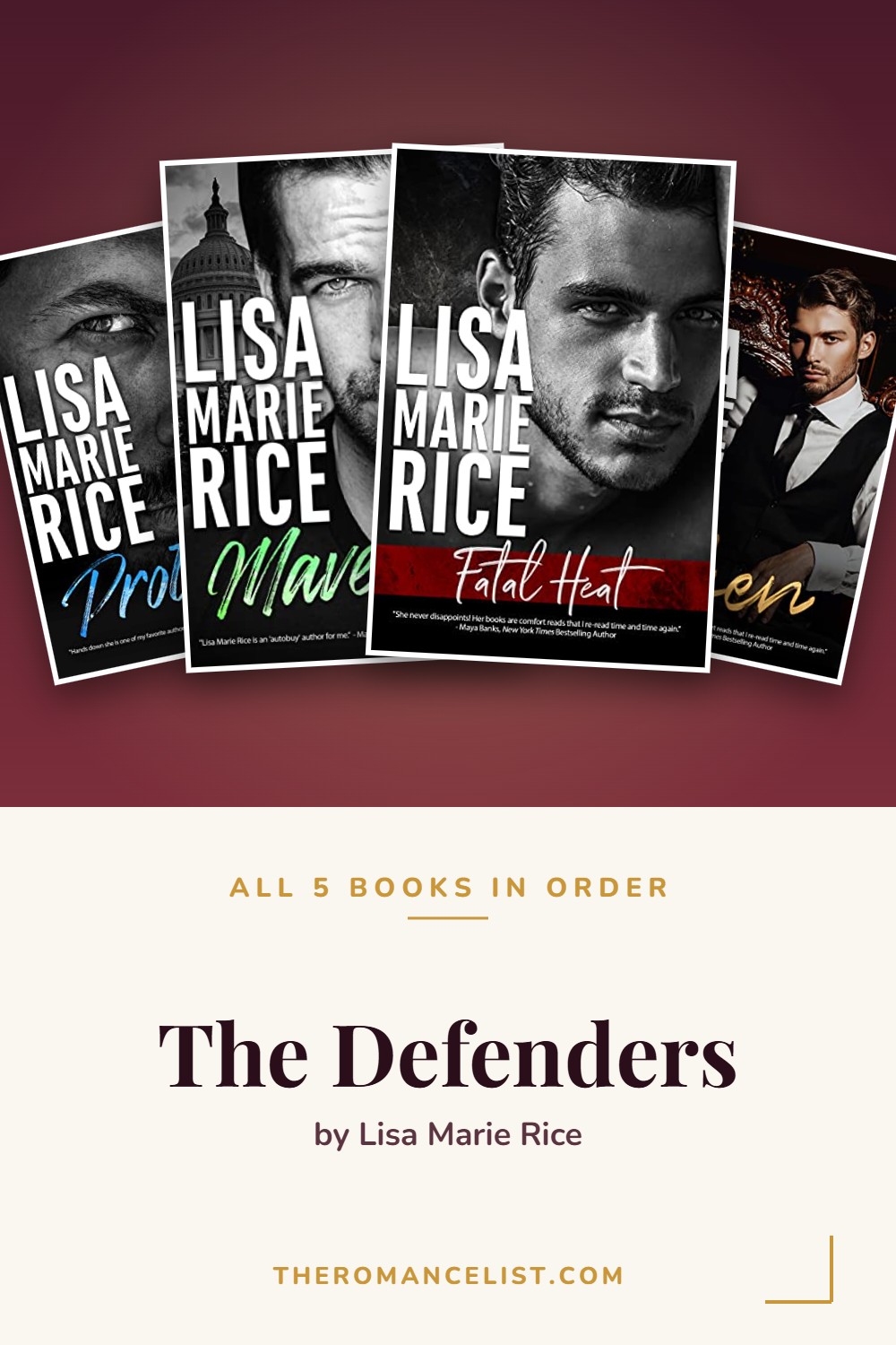 The Defenders by Lisa Marie Rice — books in order