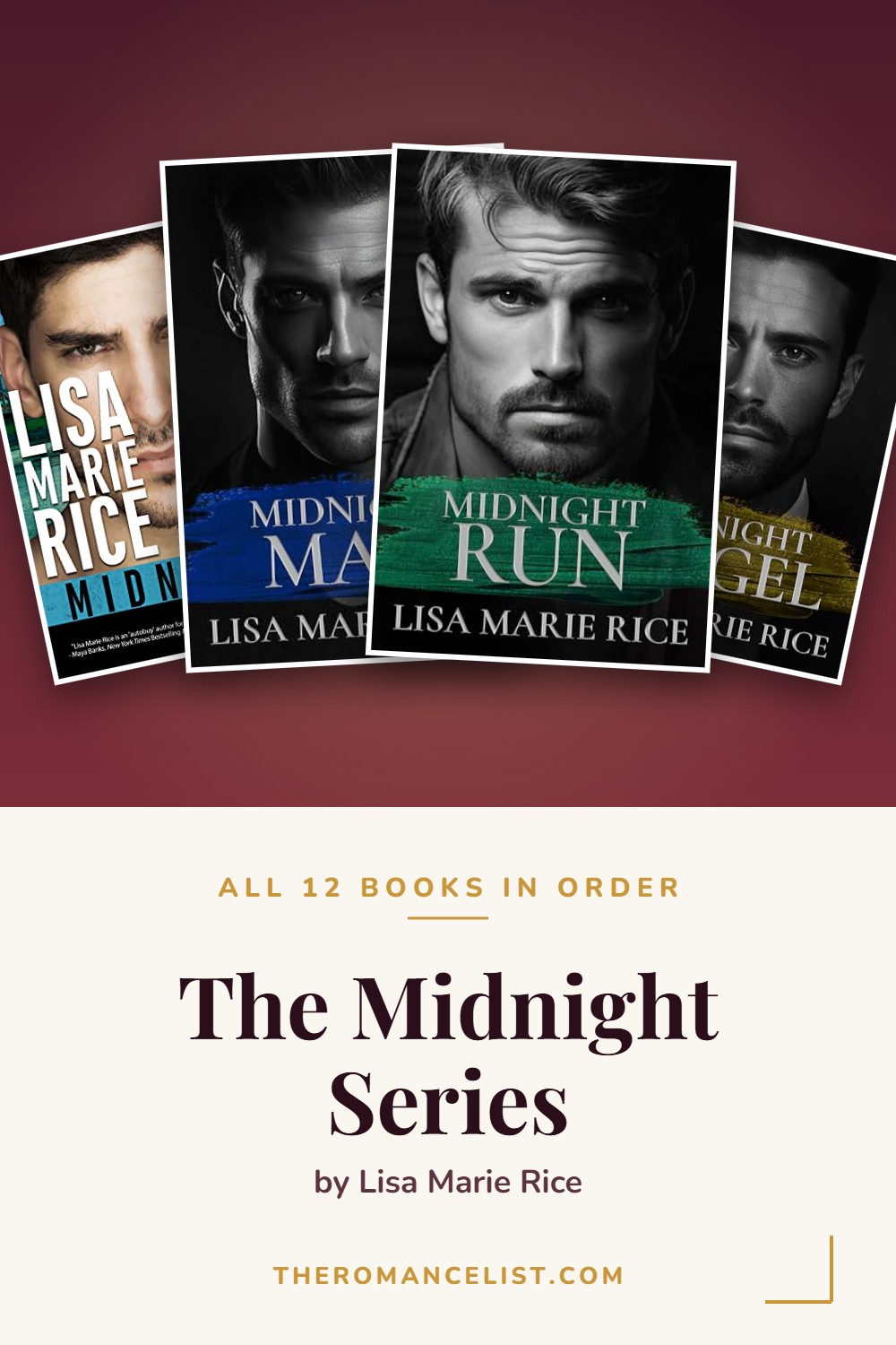The Midnight Series by Lisa Marie Rice — books in order