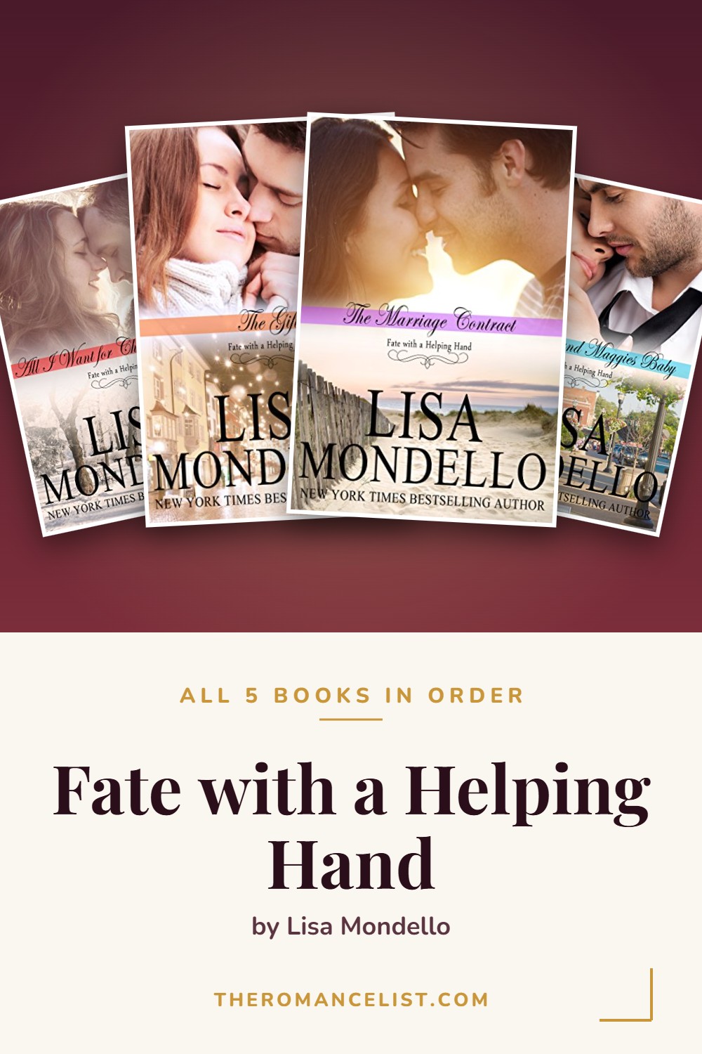 Fate with a Helping Hand by Lisa Mondello — books in order