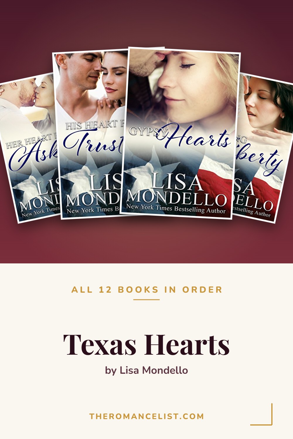 Texas Hearts by Lisa Mondello — books in order