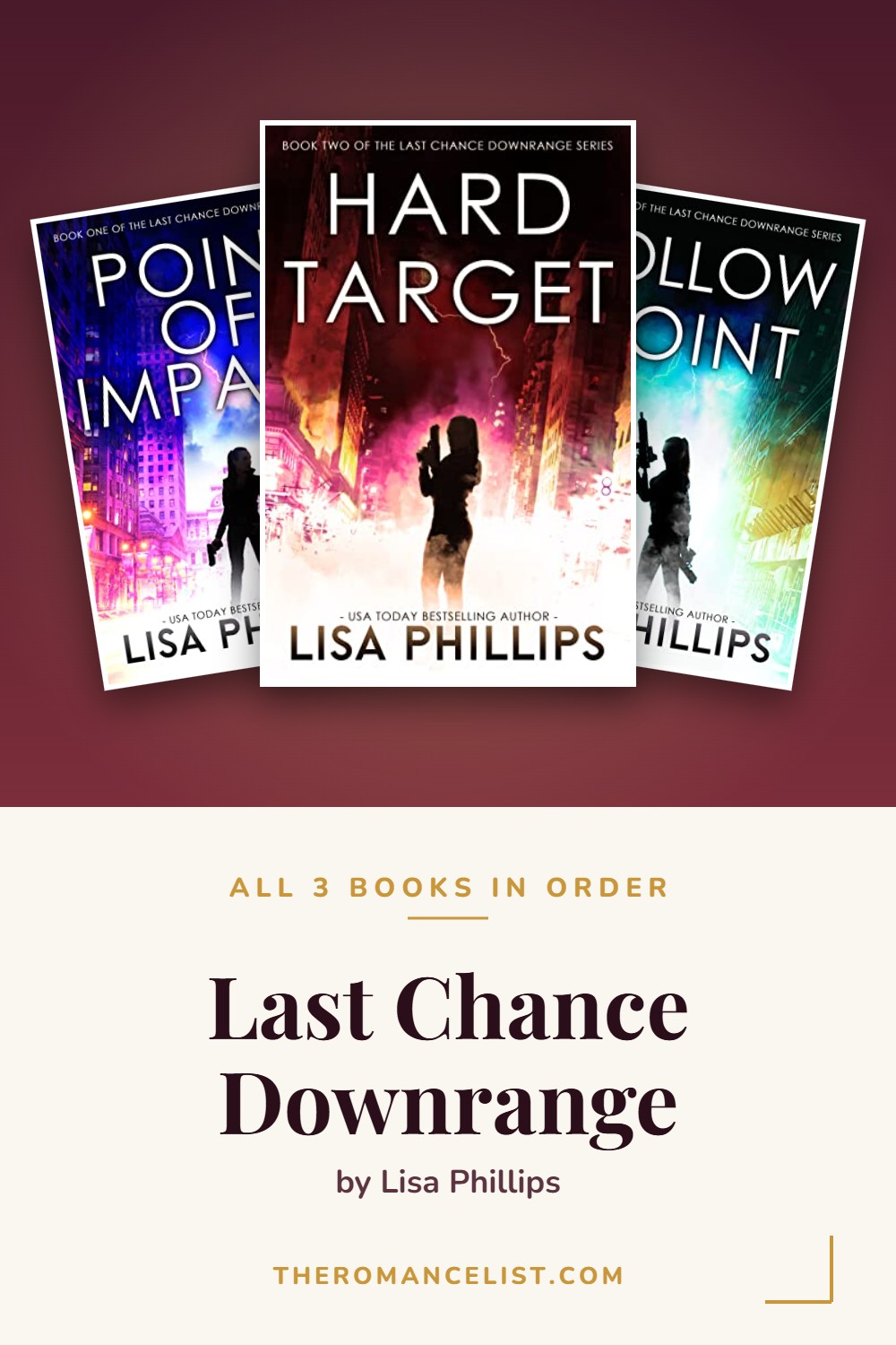 Last Chance Downrange by Lisa Phillips — books in order