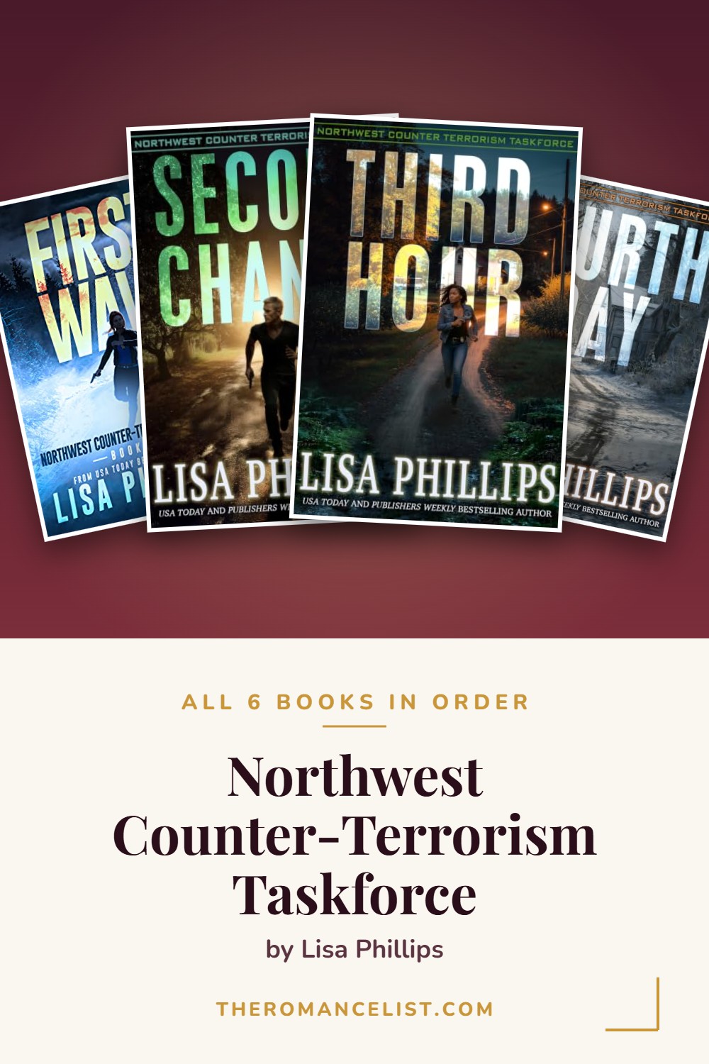 Northwest Counter-Terrorism Taskforce by Lisa Phillips — books in order