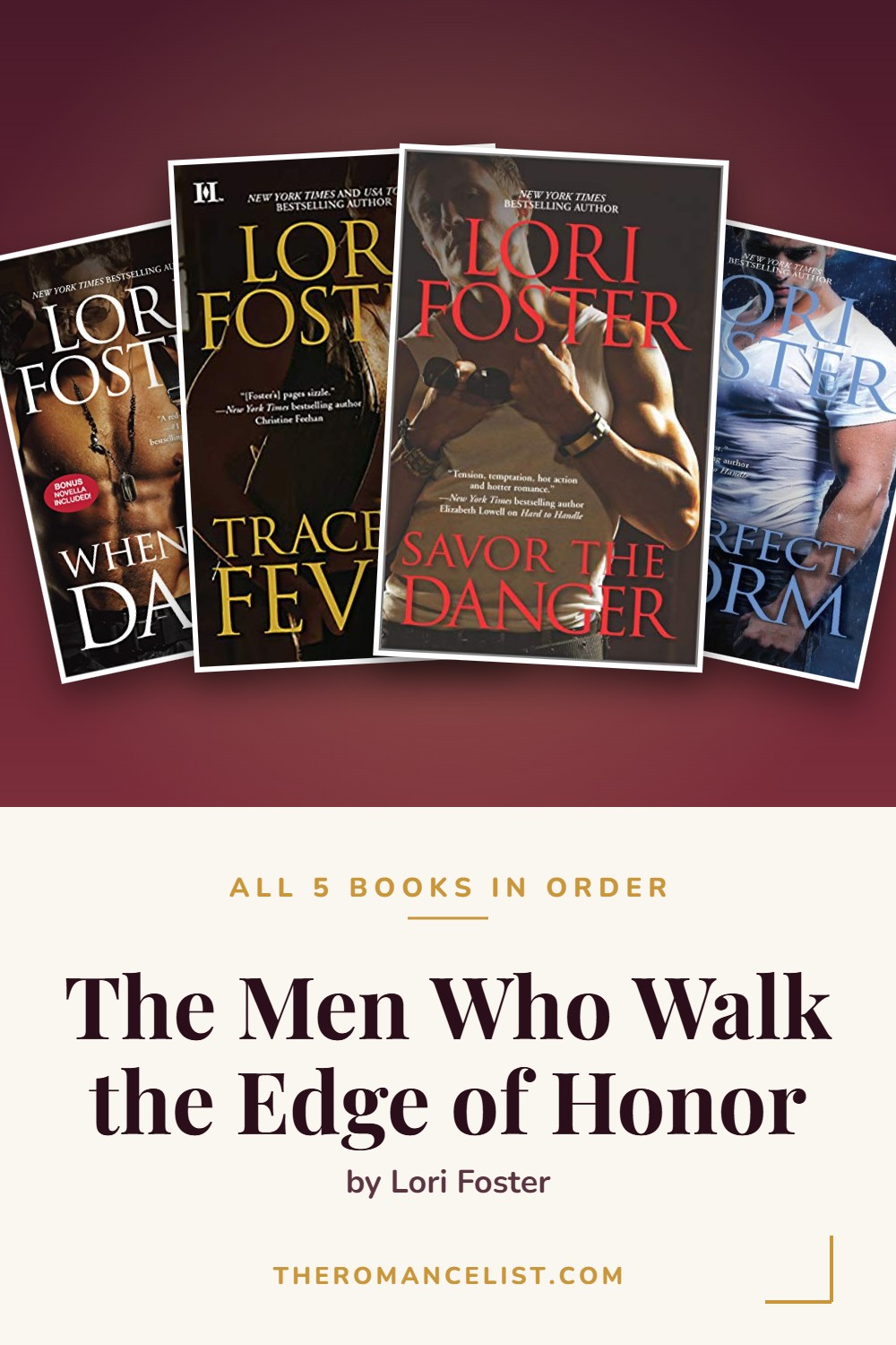 The Men Who Walk the Edge of Honor by Lori Foster — books in order