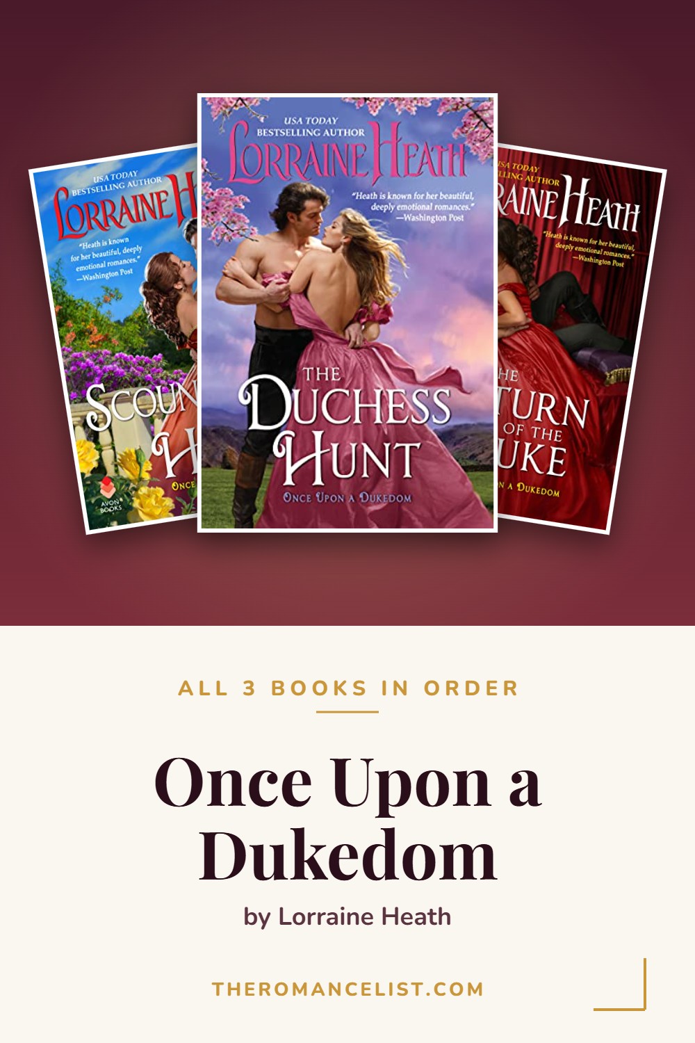 Once Upon a Dukedom by Lorraine Heath — books in order