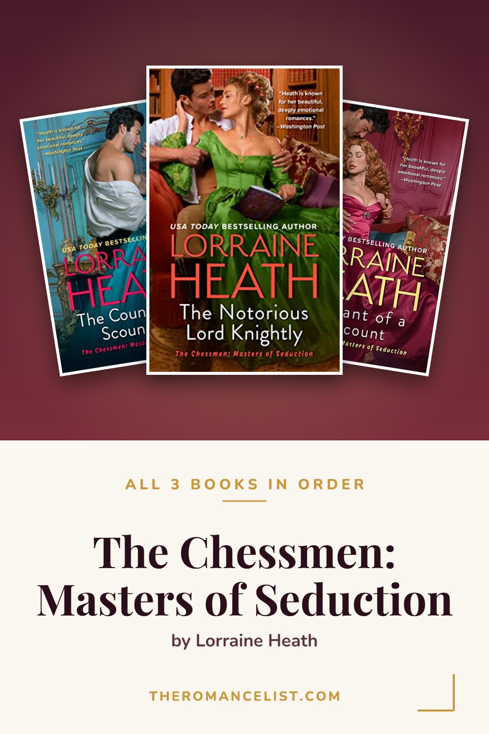 The Chessmen: Masters of Seduction by Lorraine Heath — books in order