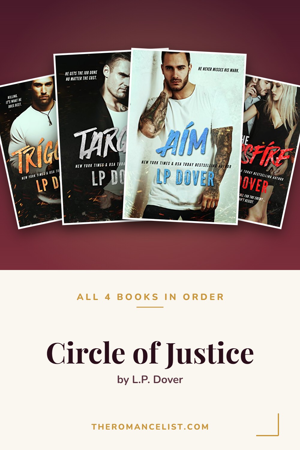 Circle of Justice by L.P. Dover — books in order