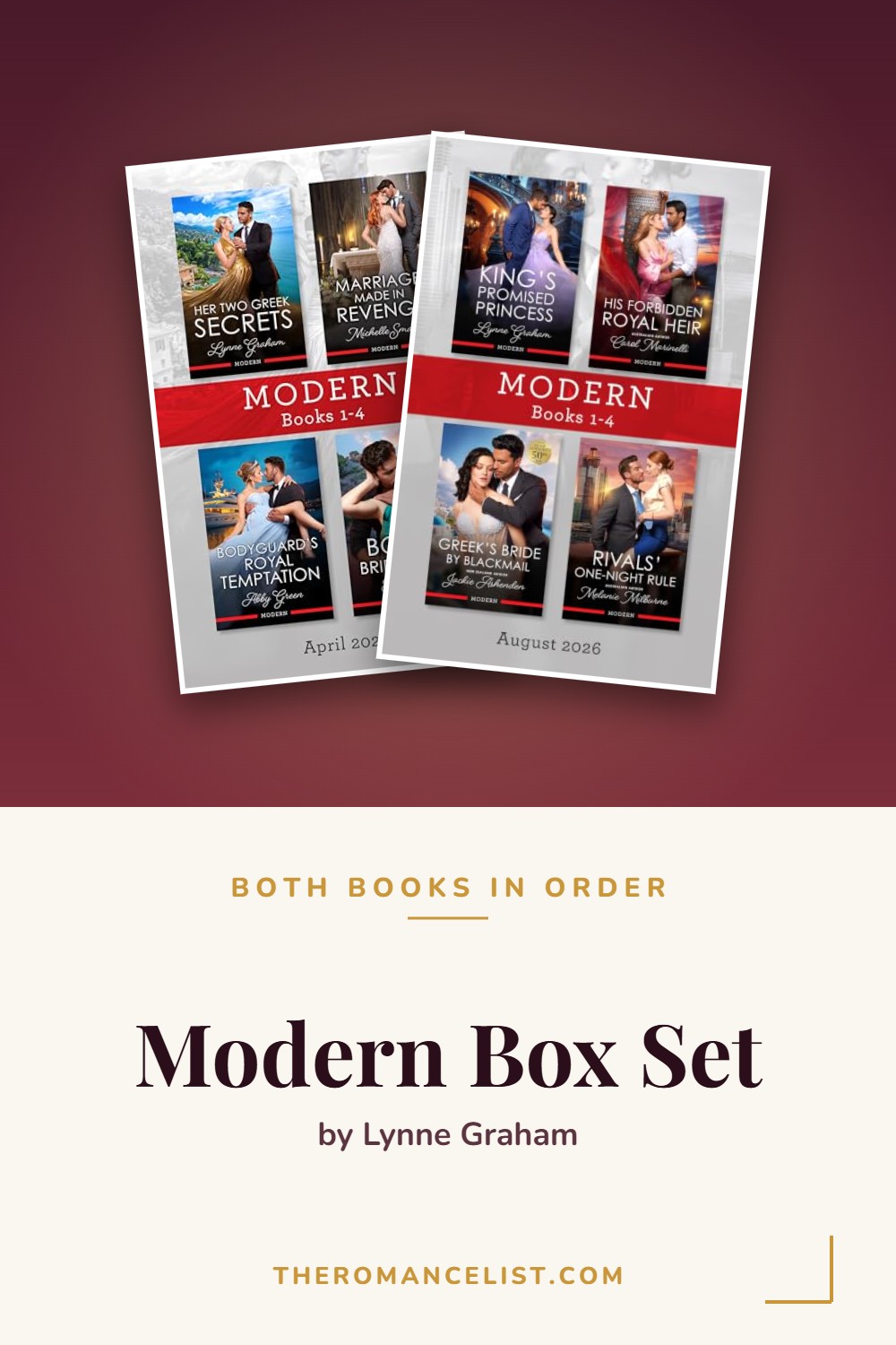 Modern Box Set by Lynne Graham — books in order