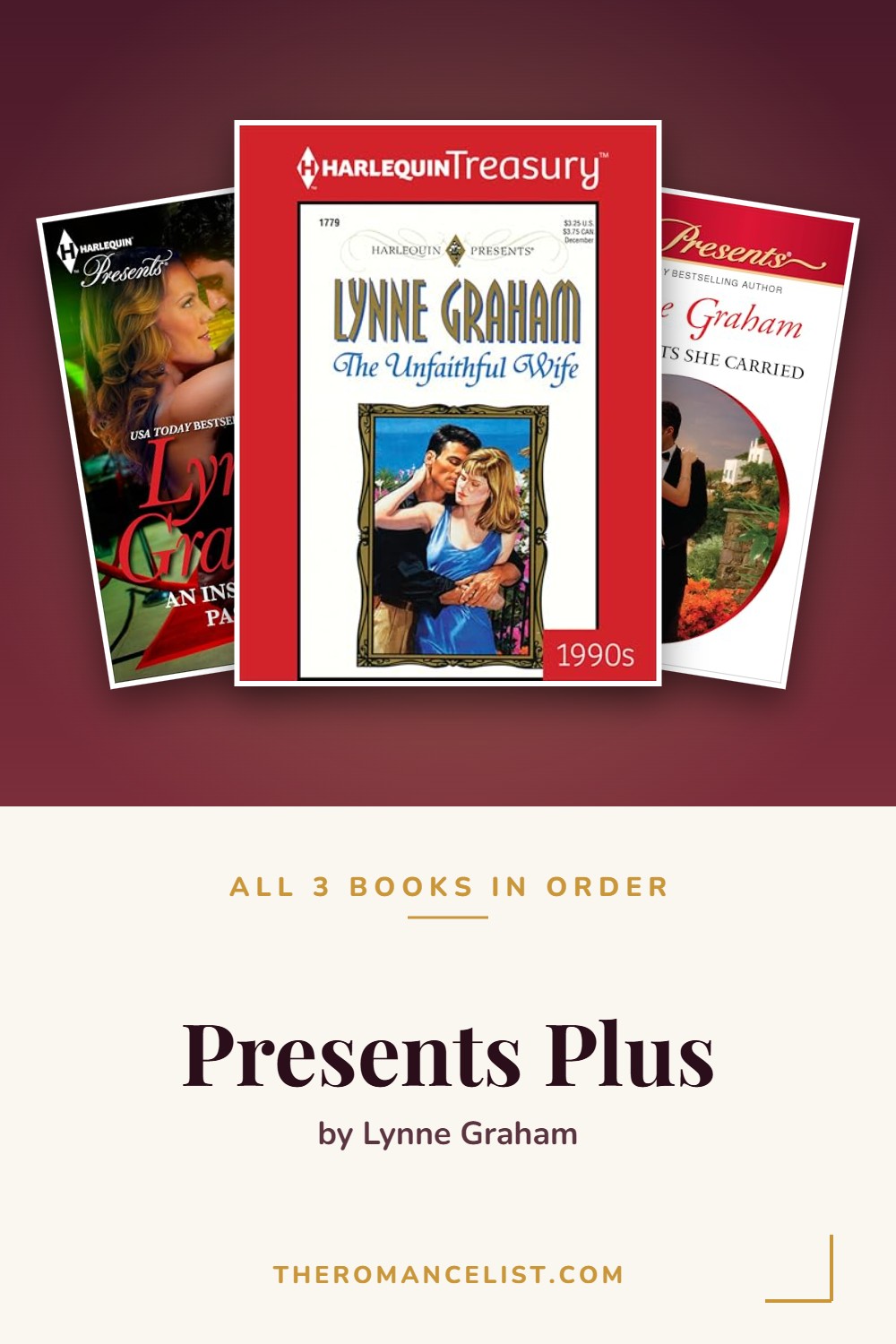Presents Plus by Lynne Graham — books in order