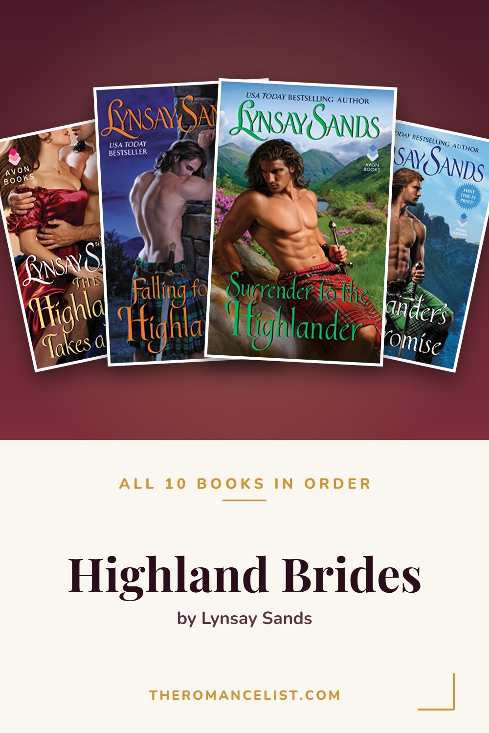 Highland Brides by Lynsay Sands — books in order