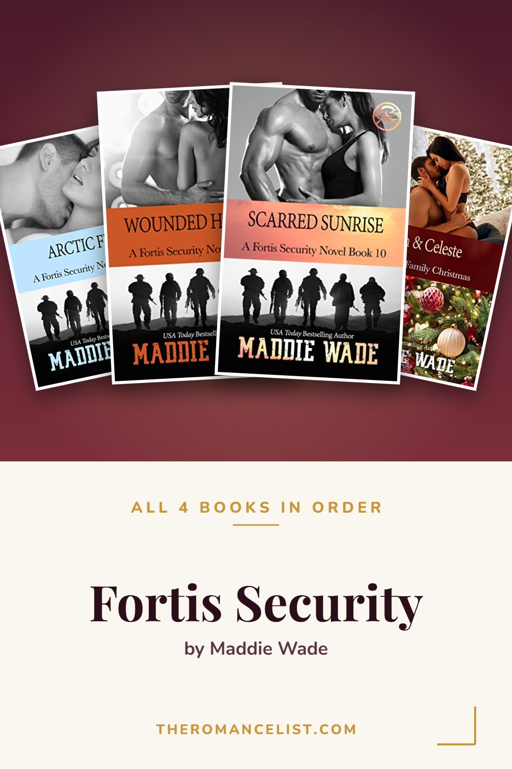 Fortis Security by Maddie Wade — books in order