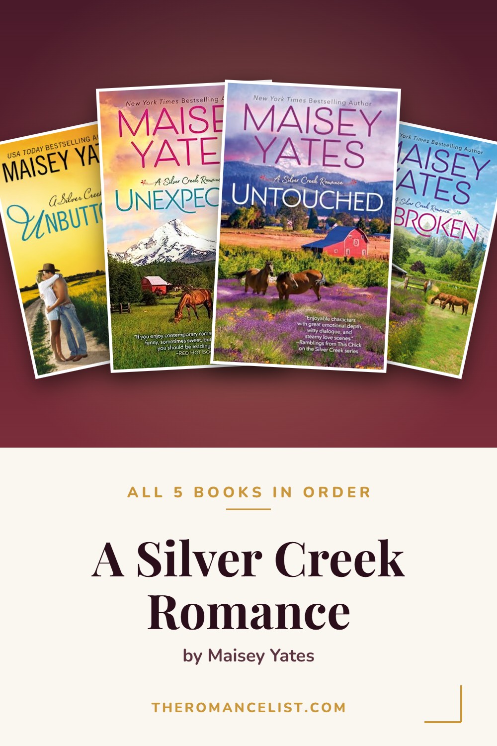 A Silver Creek Romance by Maisey Yates — books in order