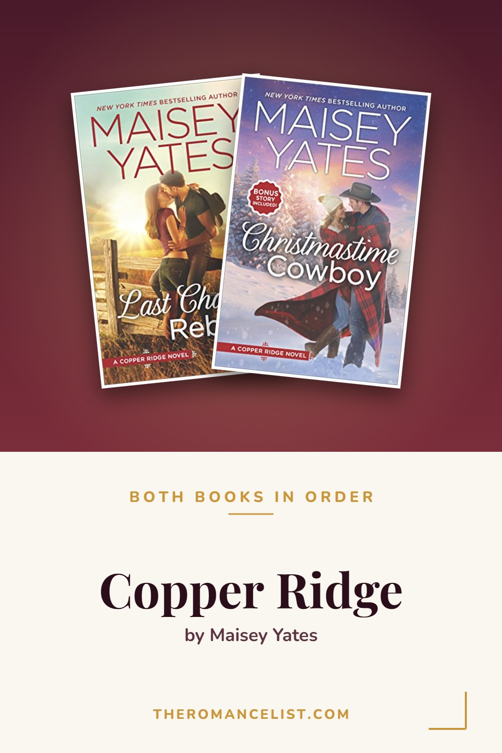 Copper Ridge by Maisey Yates — books in order