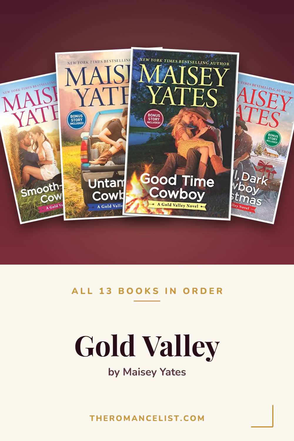 Gold Valley by Maisey Yates — books in order