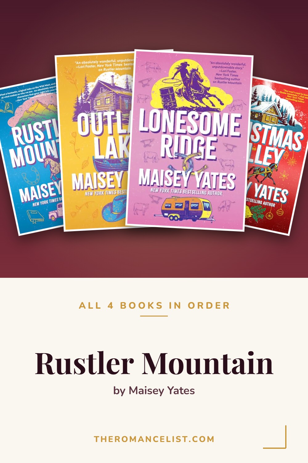 Rustler Mountain by Maisey Yates — books in order