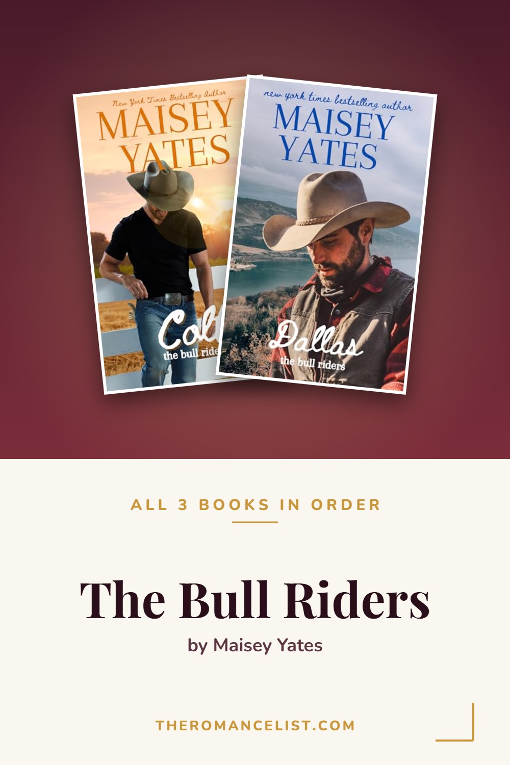 The Bull Riders by Maisey Yates — books in order