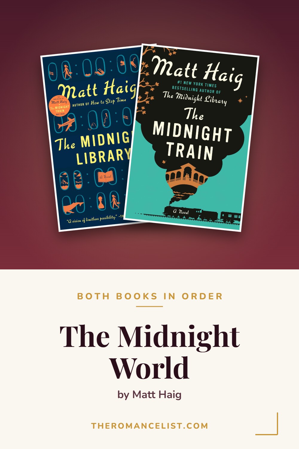 The Midnight World by Matt Haig — books in order