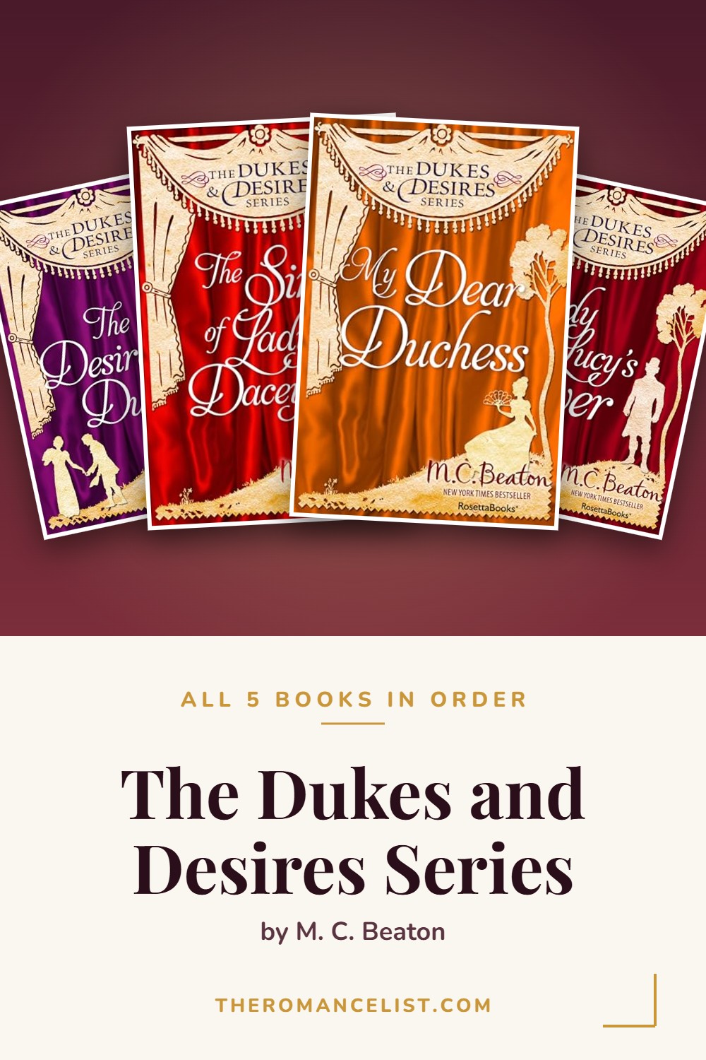 The Dukes and Desires Series by M. C. Beaton — books in order