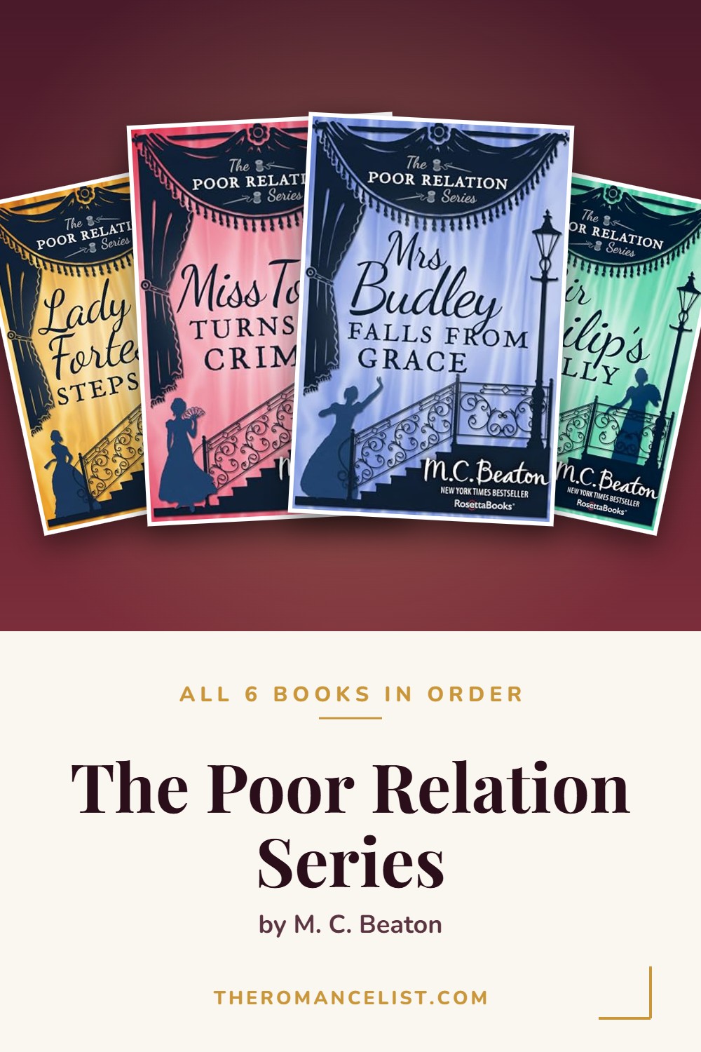 The Poor Relation Series by M. C. Beaton — books in order