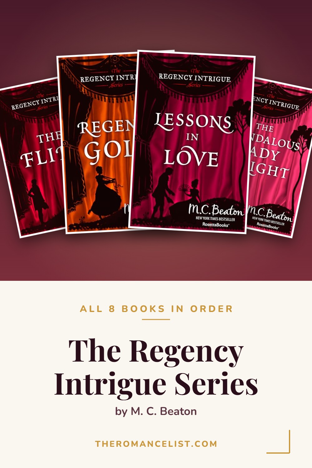 The Regency Intrigue Series by M. C. Beaton — books in order