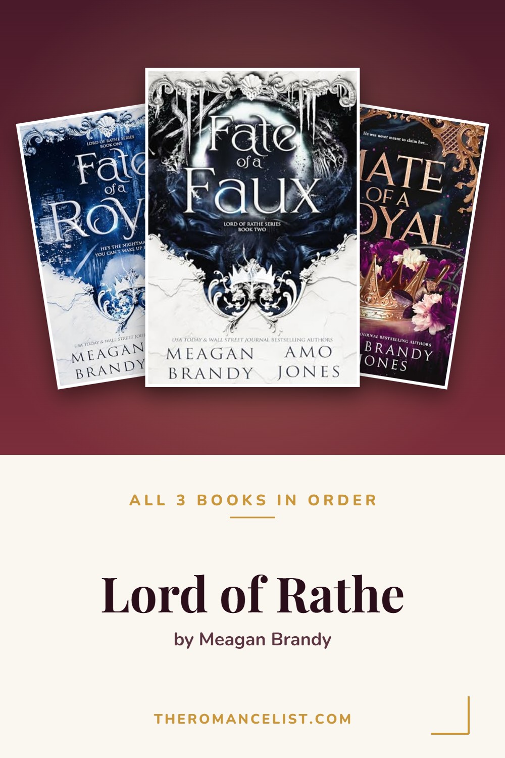 Lord of Rathe by Meagan Brandy — books in order
