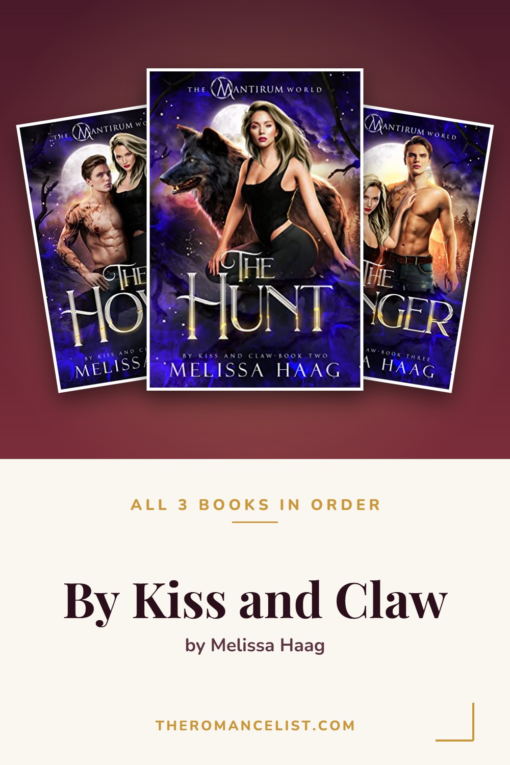 By Kiss and Claw by Melissa Haag — books in order