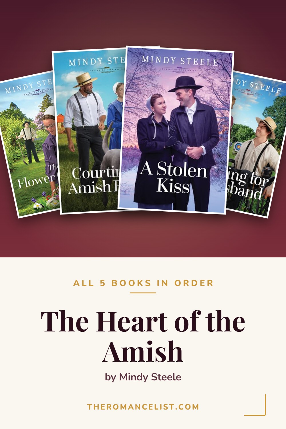 The Heart of the Amish by Mindy Steele — books in order