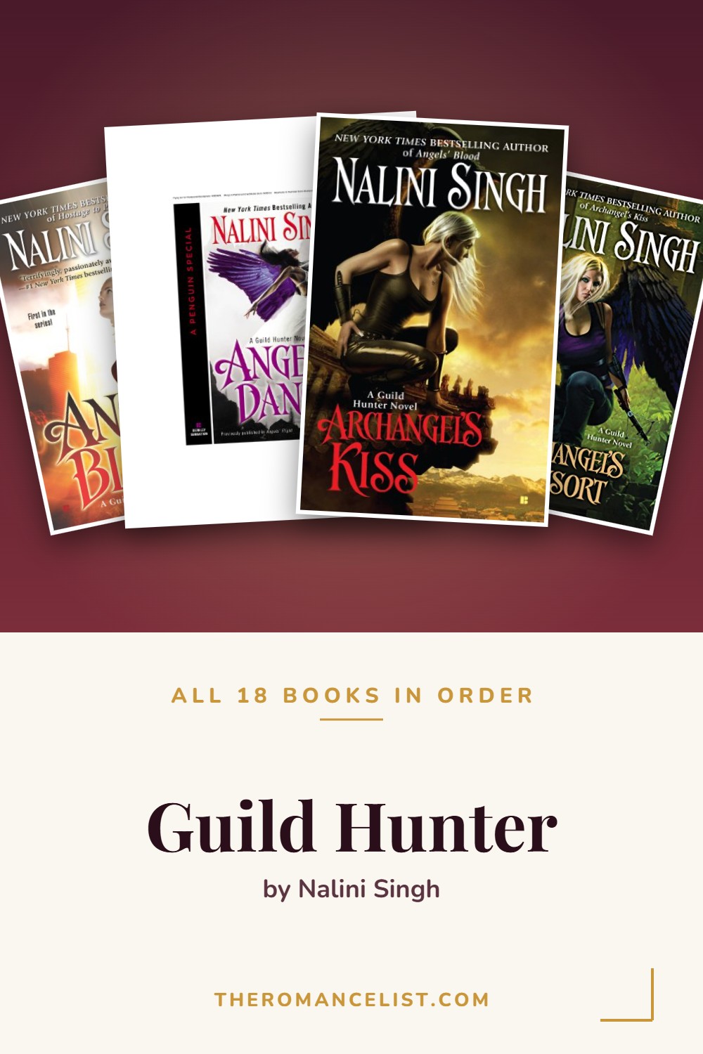 Guild Hunter by Nalini Singh — books in order