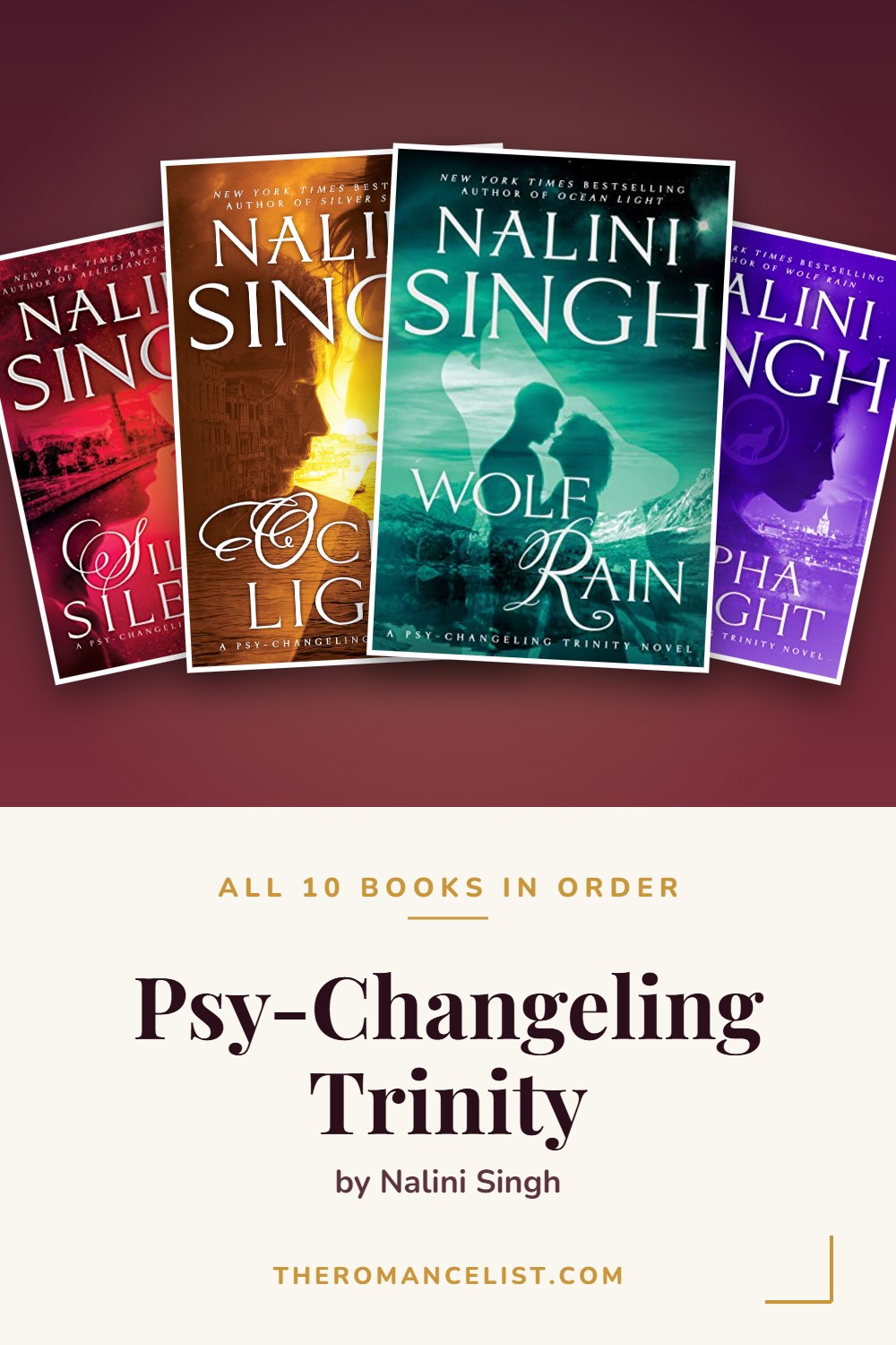 Psy-Changeling Trinity by Nalini Singh — books in order