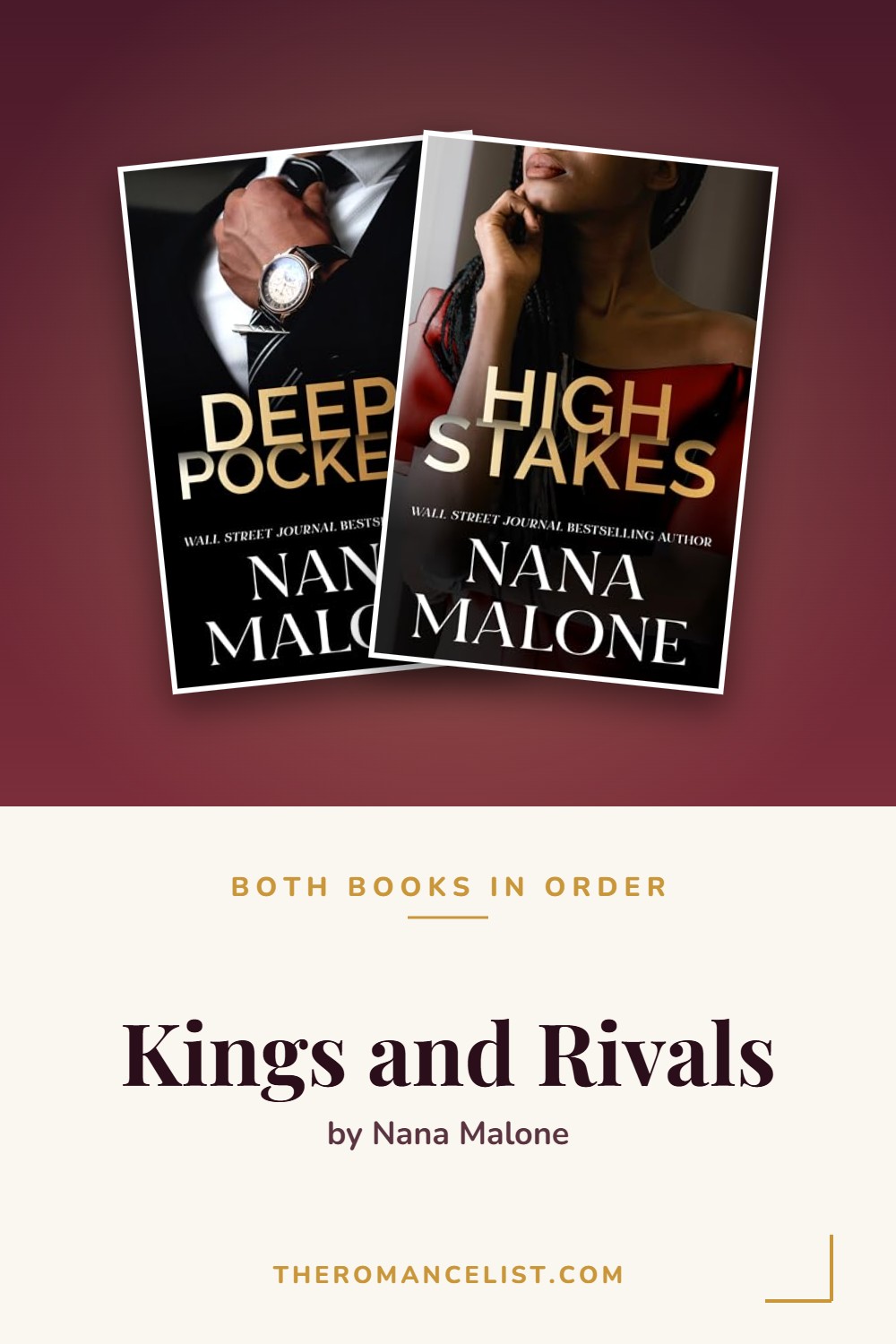Kings and Rivals by Nana Malone — books in order