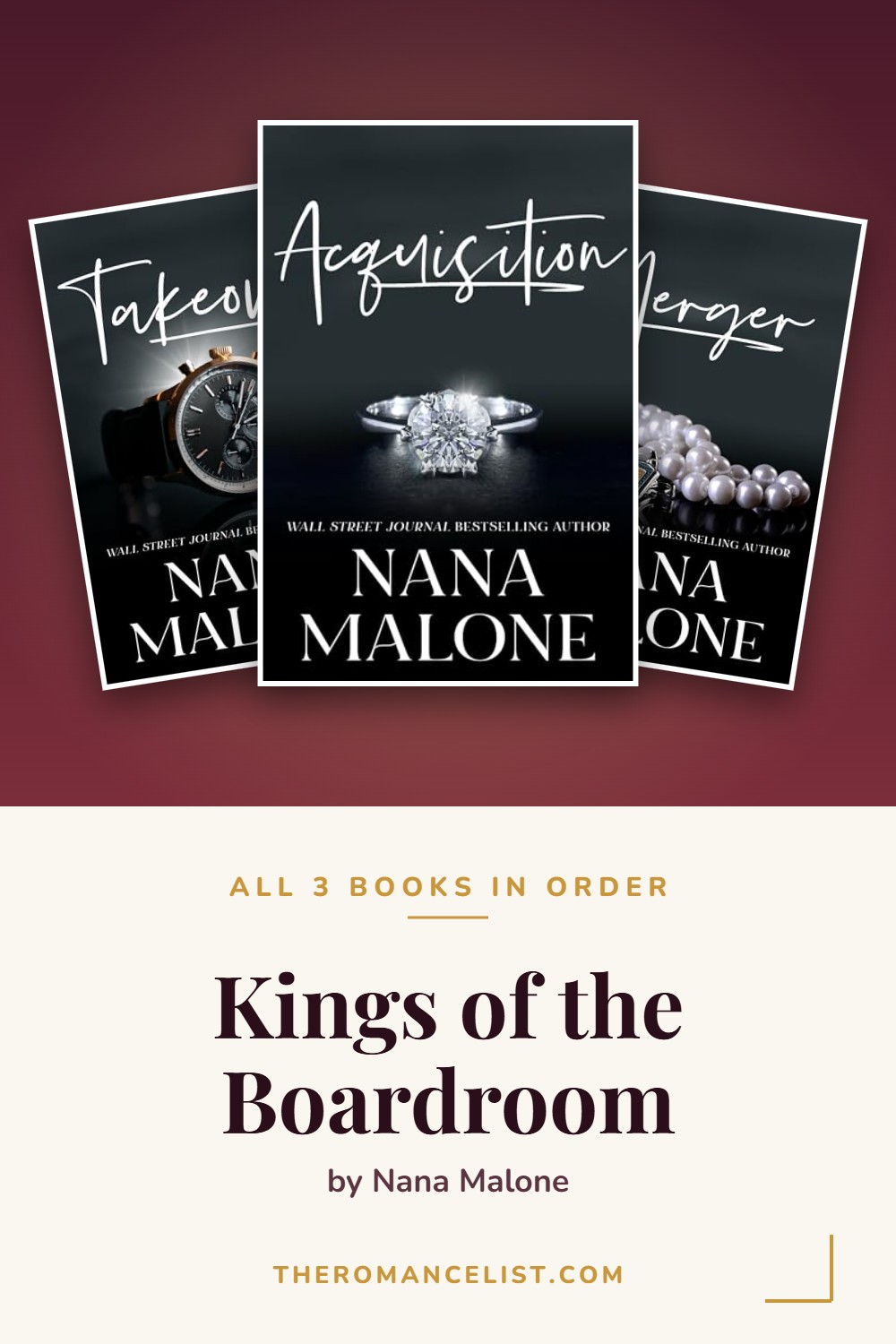Kings of the Boardroom by Nana Malone — books in order