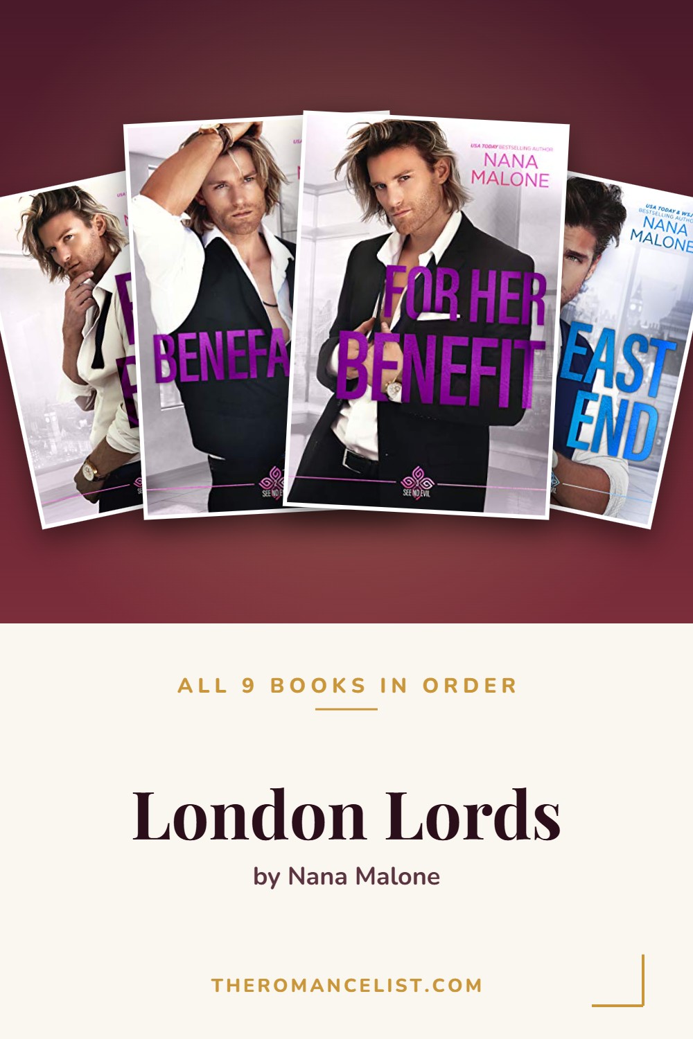 London Lords by Nana Malone — books in order