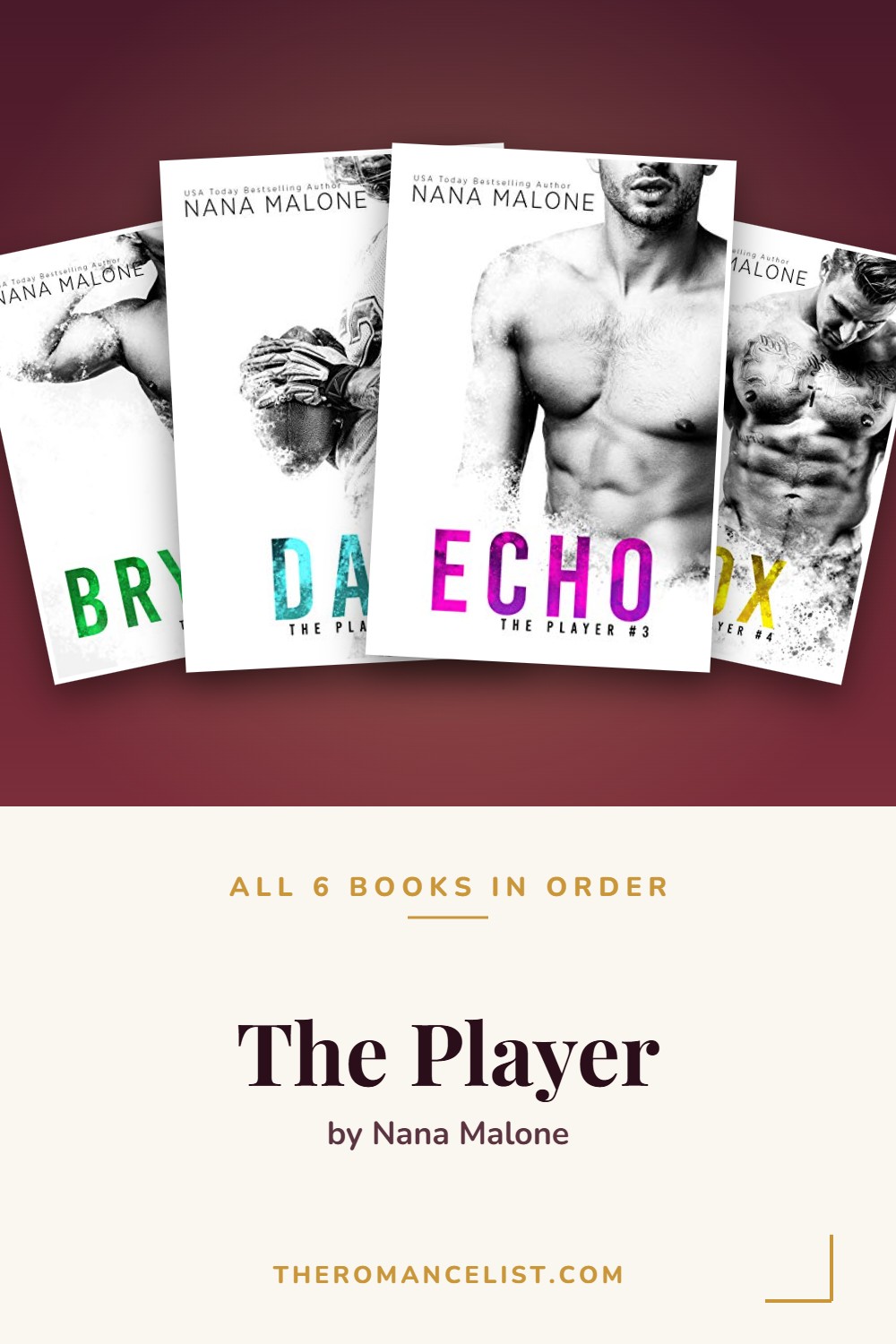 The Player by Nana Malone — books in order