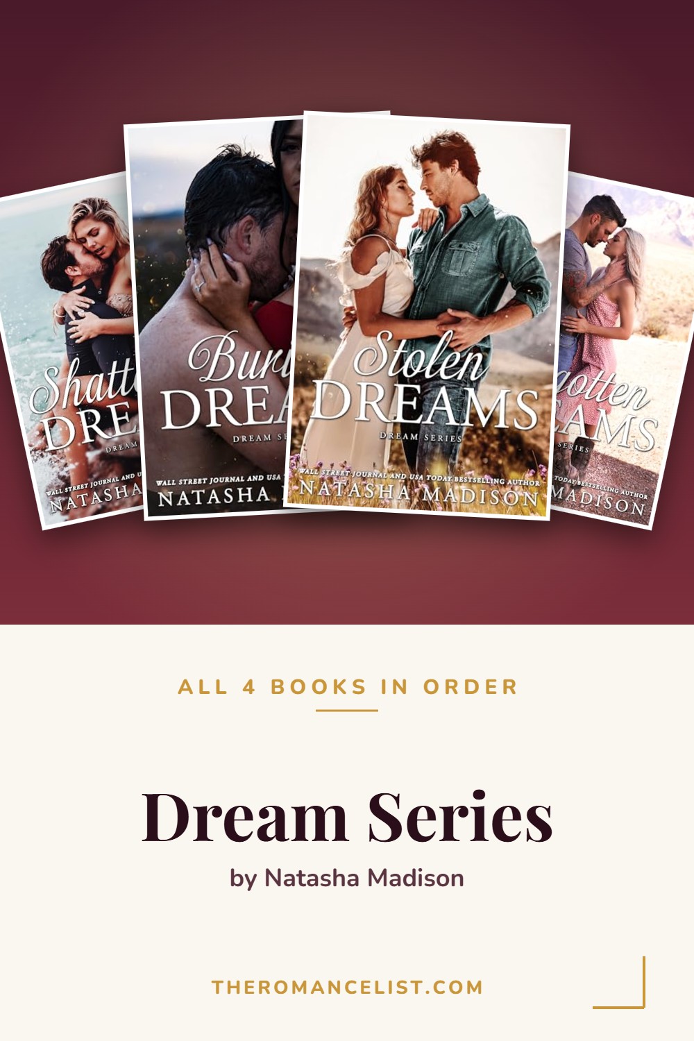 Dream Series by Natasha Madison — books in order