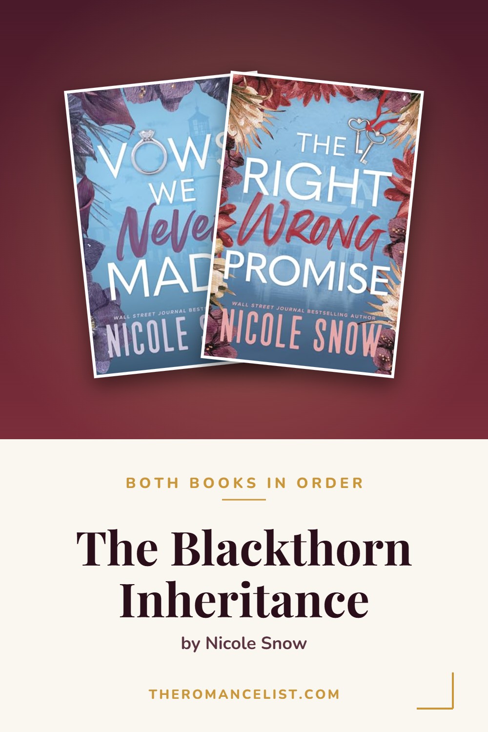 The Blackthorn Inheritance by Nicole Snow — books in order