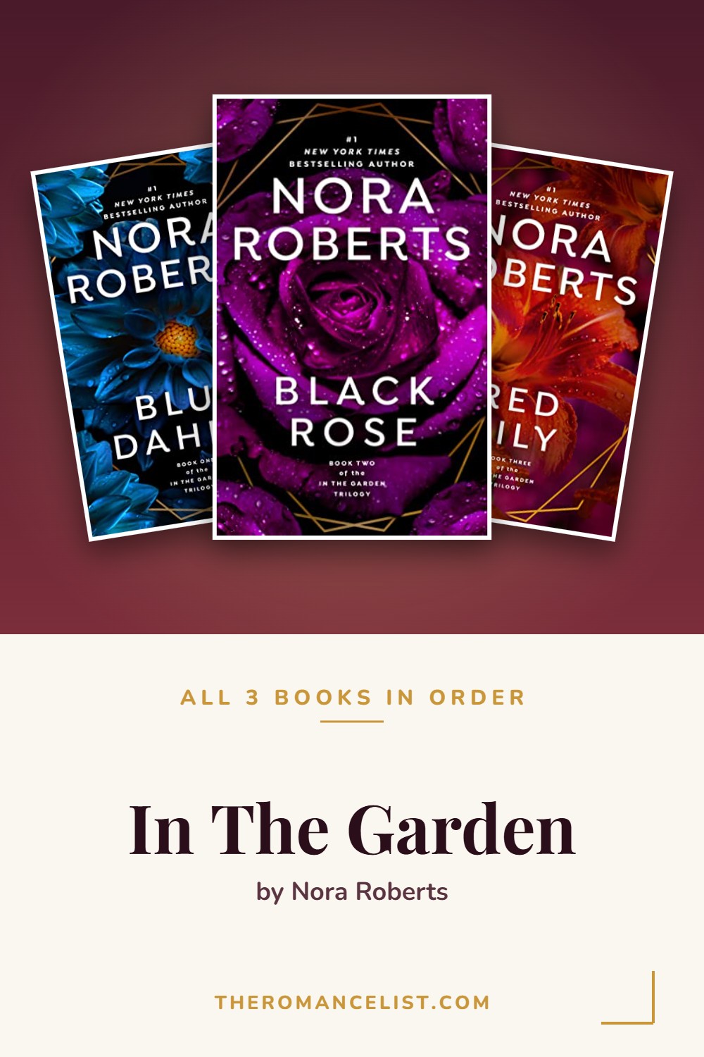 In The Garden by Nora Roberts — books in order