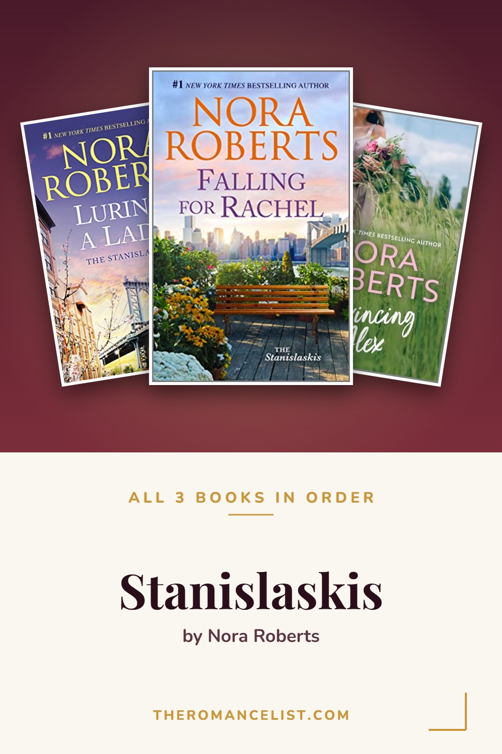 Stanislaskis by Nora Roberts — books in order