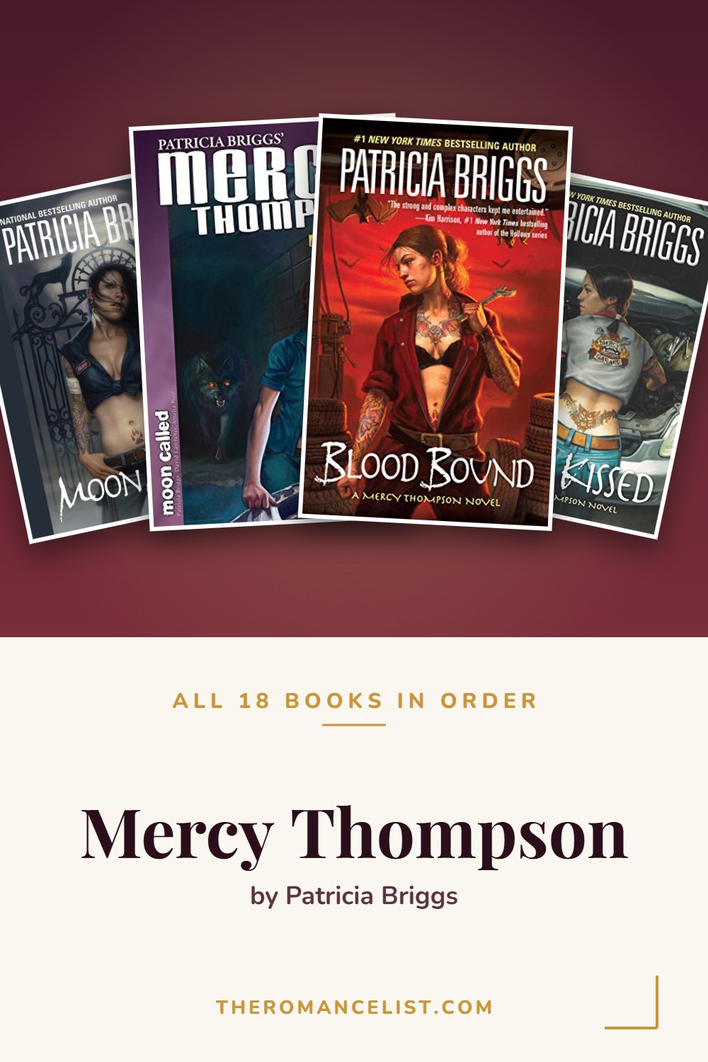 Mercy Thompson by Patricia Briggs — books in order